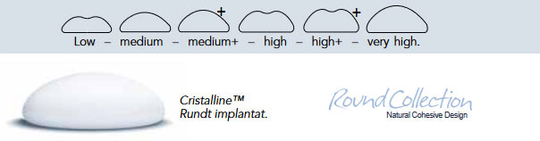 Runde implantater fra Eurosilikone